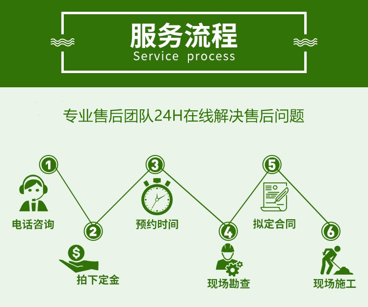 丽水12cr1movG 高压合金管服务流程