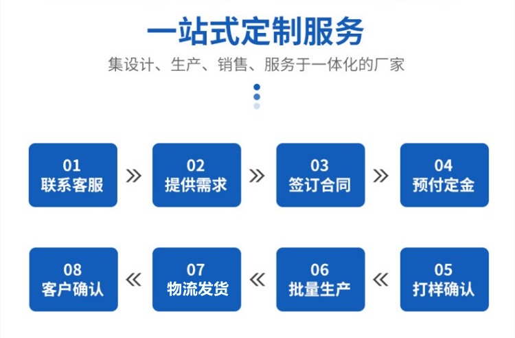 楚雄Q355E无缝钢管定制服务流程