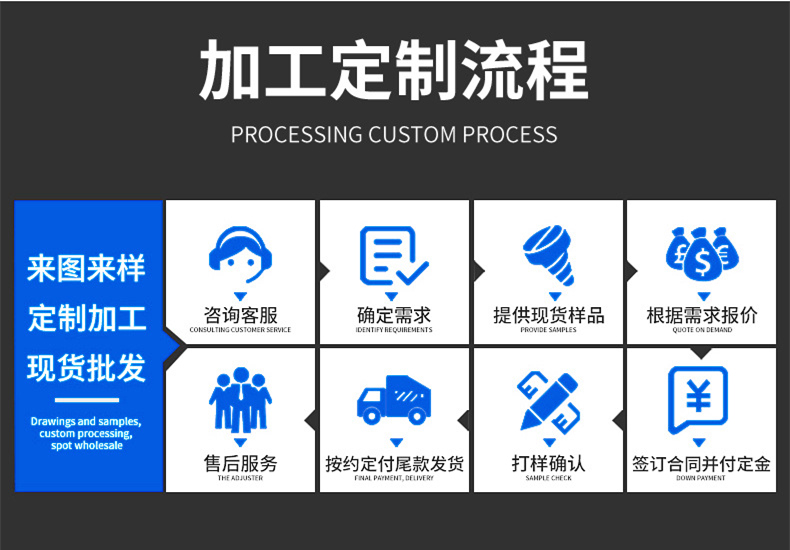 菏泽高考冲刺补习加工定制流程