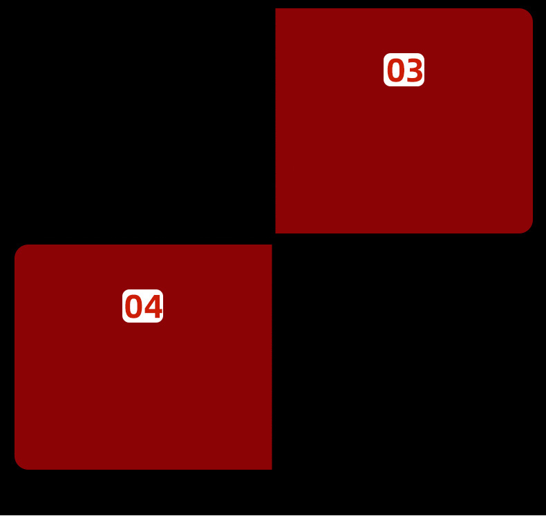 靖江固体PAC产品4大特点3-4