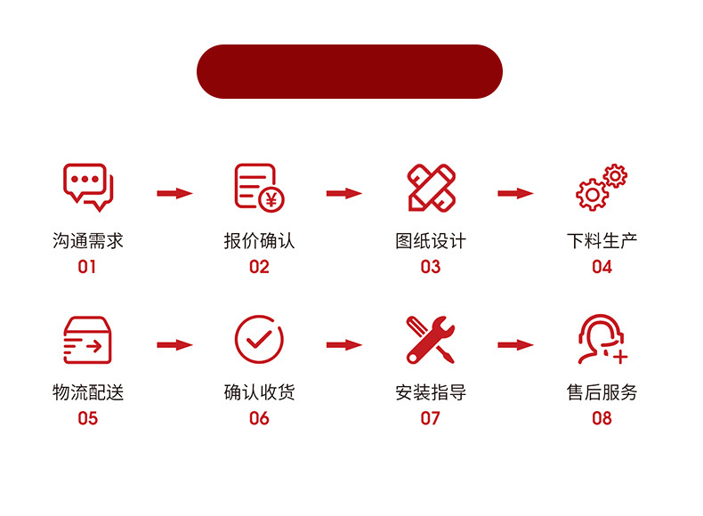 靖江不锈钢复合管护栏栏杆定制流程