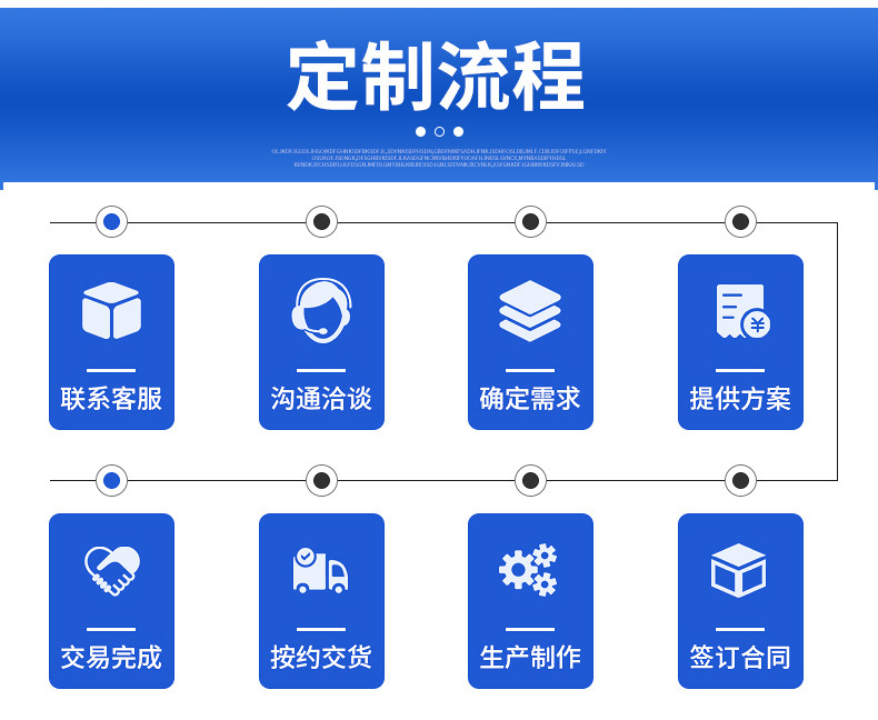 黔东南800kw发电机出租定制流程